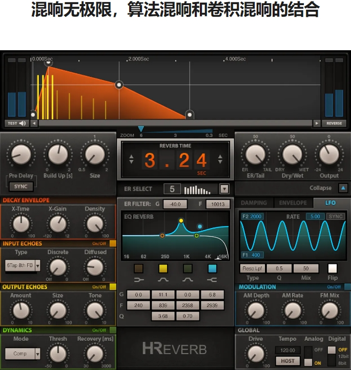 Waves之H-Reverb混响效果器